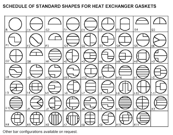 heat exchanger gasket.jpg